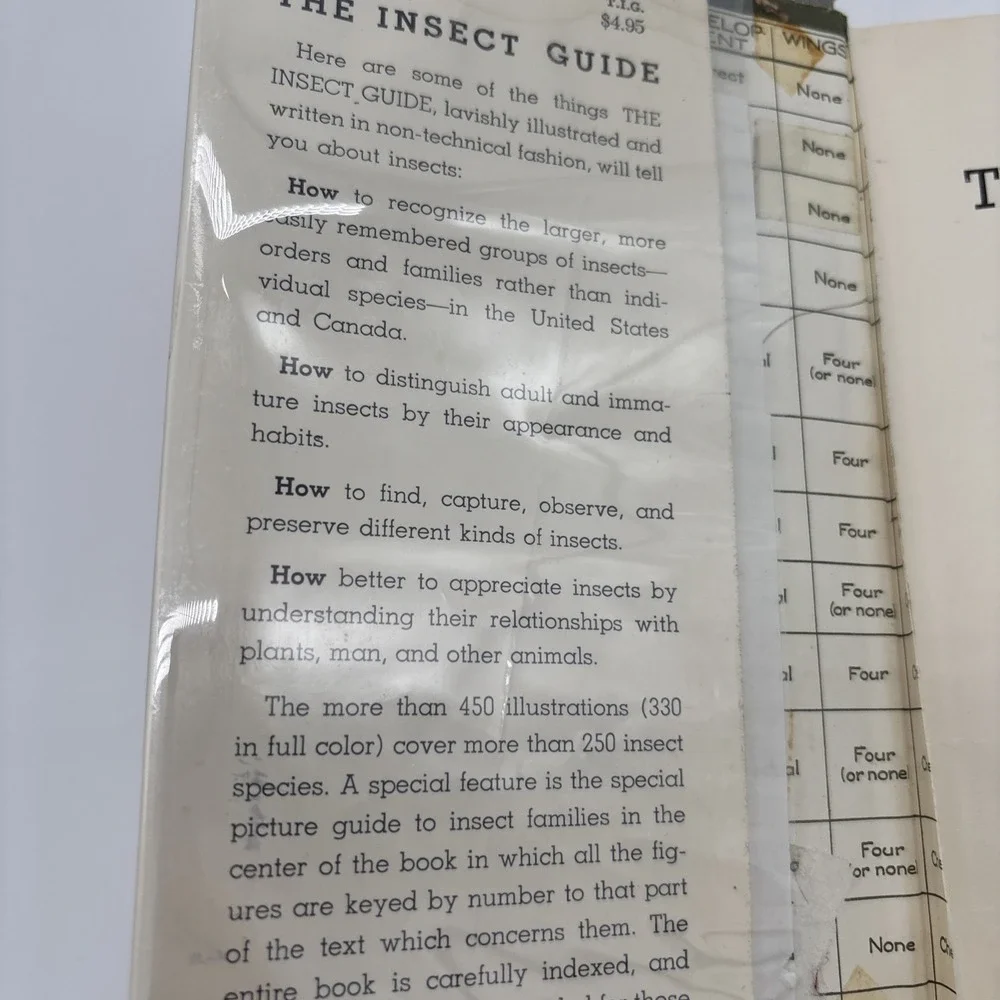The Insect Guide by Ralph B Swain VTG 1948 Hardcover Dust Jacket Good Condition
